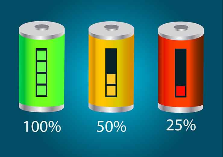 E-bike Battery Charging 9 Tips